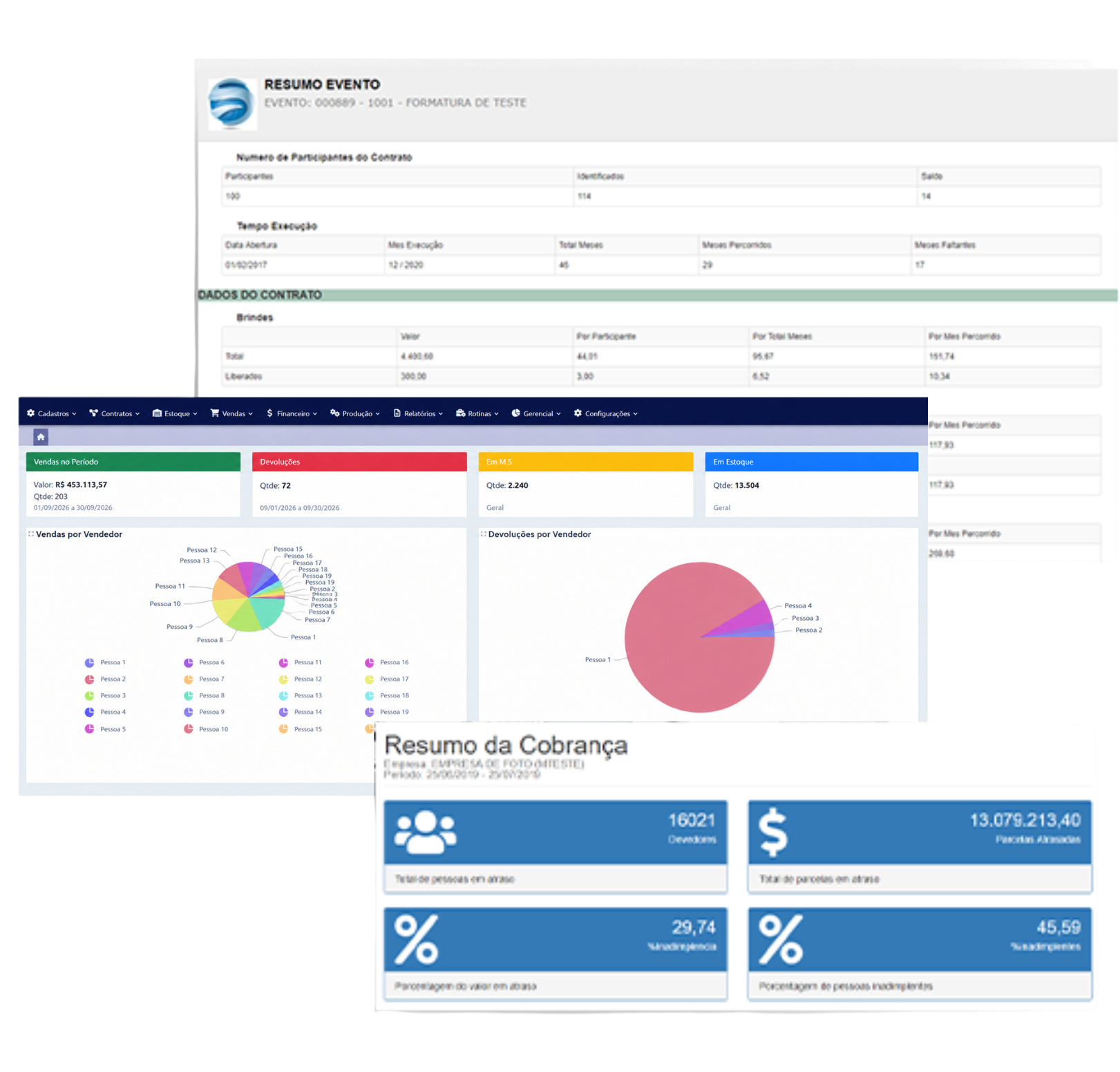 Painel do ERP SiForm